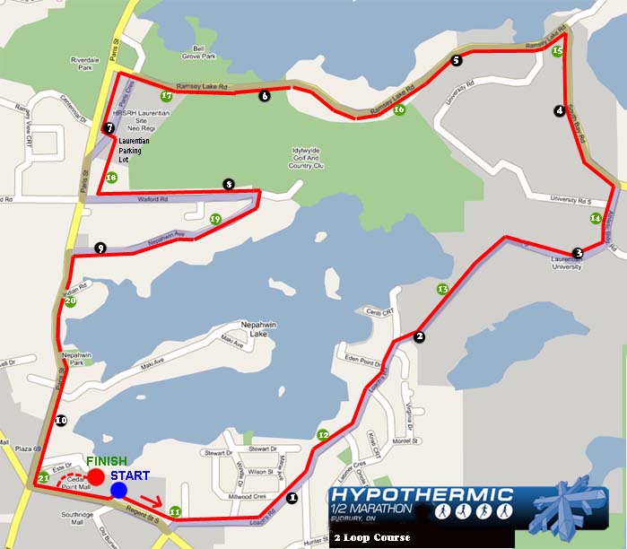 SUDBURY ROCKS!! RUNNING CLUB